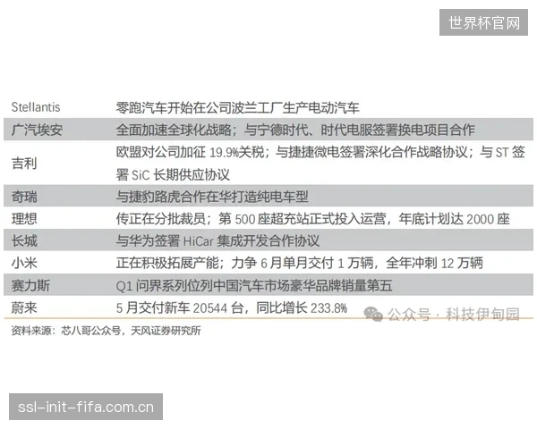预判：AI驱动的“个性化运动处方”将成为核心服务，能够整合“运动-营养-康复”数据的园区将迎来爆发